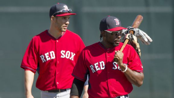 Jackie Bradley Jr.