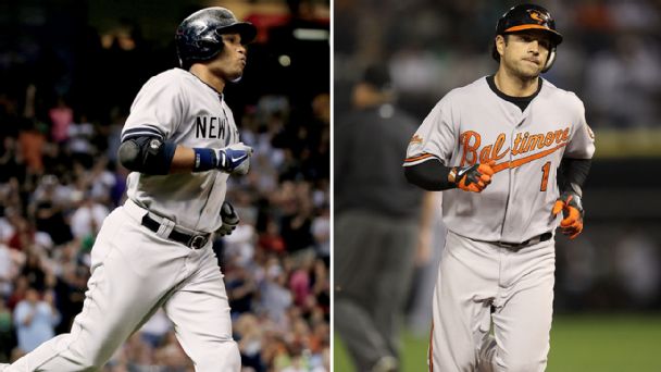 Robinson Cano, Brian Roberts