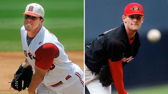 Carlos Rodon and Stephen Strasburg