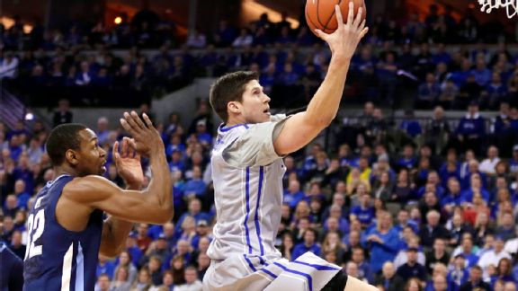 Doug McDermott