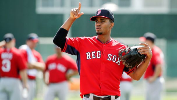 Xander Bogaerts
