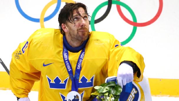 Henrik Lundqvist