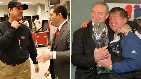 Harbaugh/York/Jones/Johnson