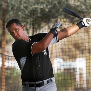 Jose Abreu