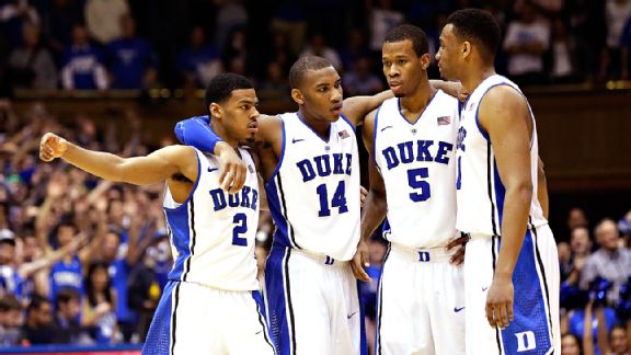 Duke