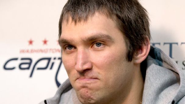 Alex Ovechkin