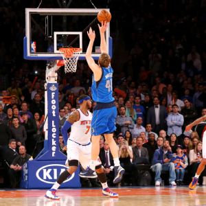 Dirk Nowitzki