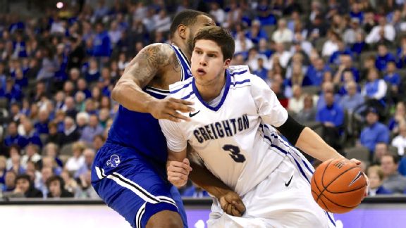 Doug McDermott