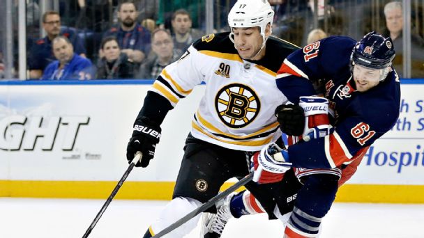 Bruins