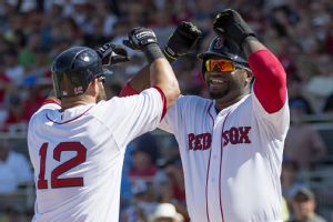 David Ortiz