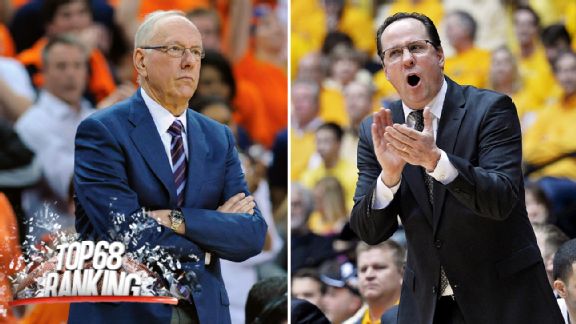 Jim Boeheim, Gregg Marshall