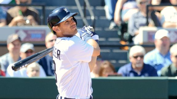 Ian Kinsler