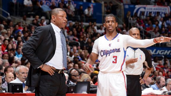 Doc Rivers