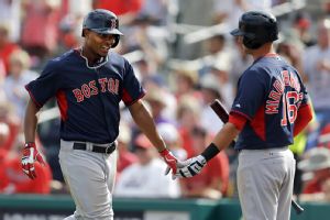 Xander Bogaerts