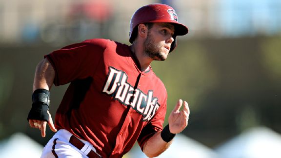 Chris Owings