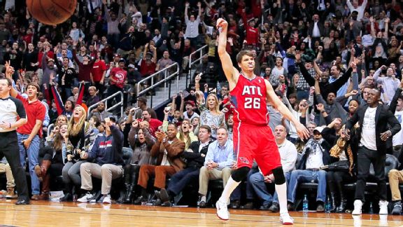 Kyle Korver
