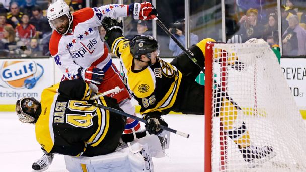 Tuukka Rask, Joel Ward