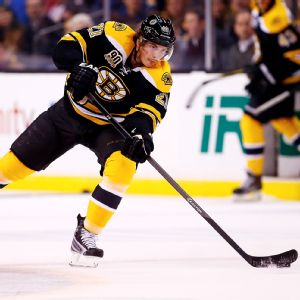 Loui Eriksson
