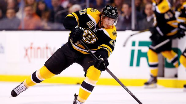 Loui Eriksson