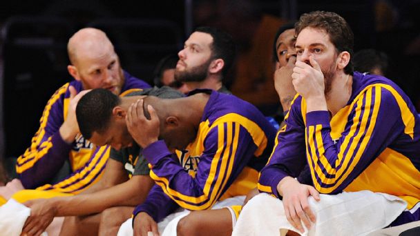 Lakers Dejection