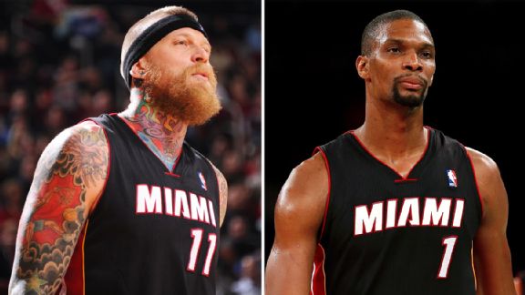 Chris Andersen, Chris Bosh