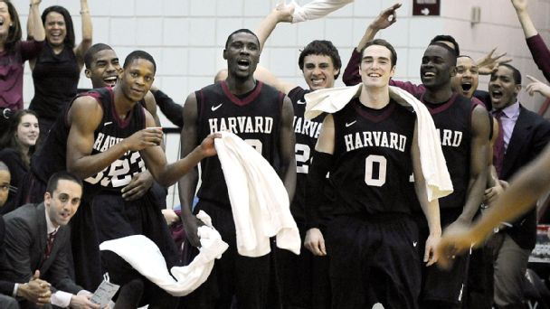Harvard Hoops