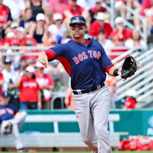 Middlebrooks