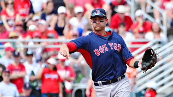 Middlebrooks