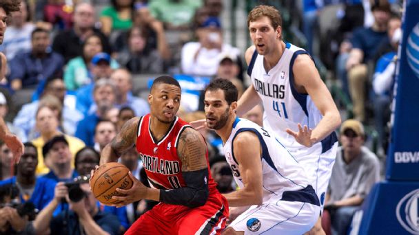 Damien Lillard