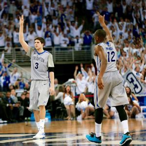 Doug McDermott