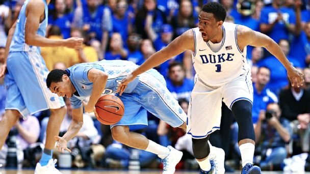Duke