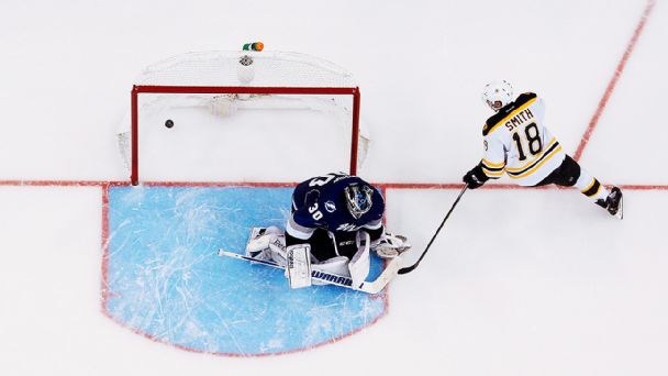 Reilly Smith, Ben Bishop