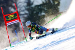 Ted Ligety
