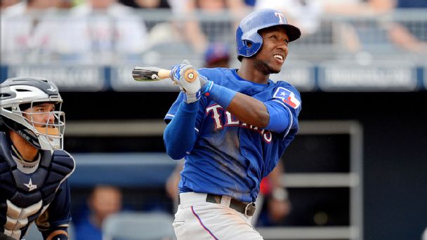 Jurickson Profar Stats, News, Pictures, Bio, Videos - Texas Rangers - ESPN