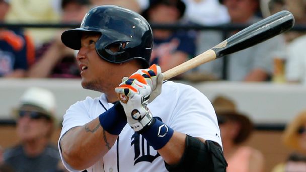 Miguel Cabrera