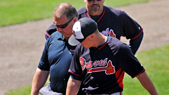 Kris Medlen