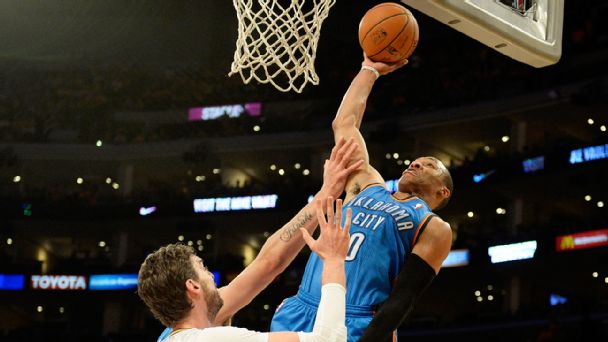Russell Westbrook