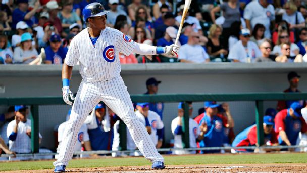 Starlin Castro