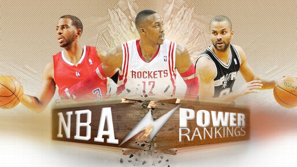 NBA Power Rankings