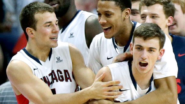 Gonzaga