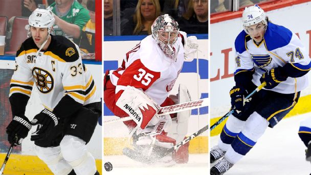 Chara, Oshie, Howard