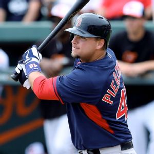A. J. Pierzynski