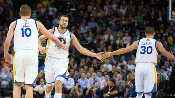 Andrew Bogut