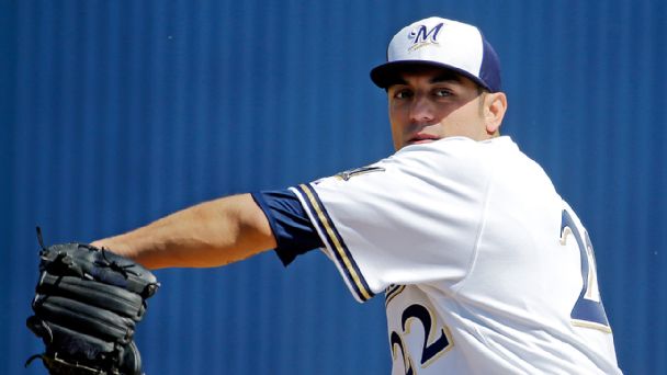 Matt Garza