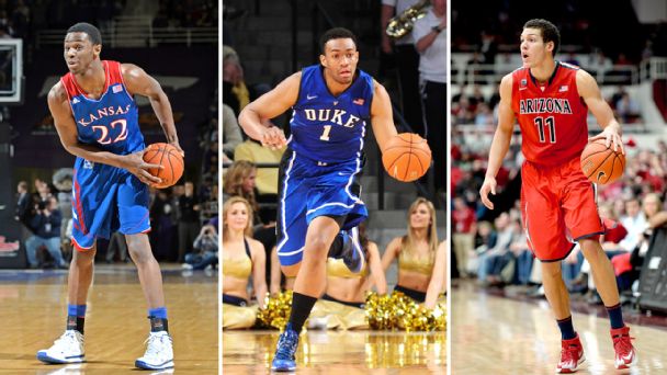Andrew Wiggins, Jabari Parker and Aaron Gordon