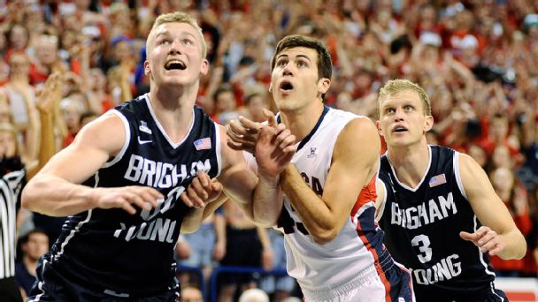 BYU-Gonzaga