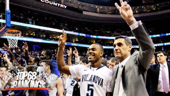 Jay Wright