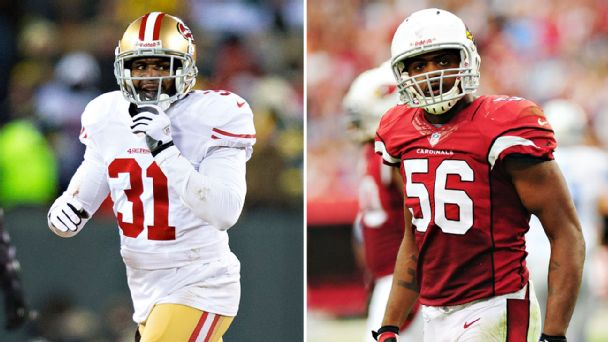 Whitner/Dansby