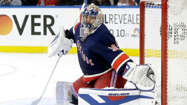 Henrik Lundqvist