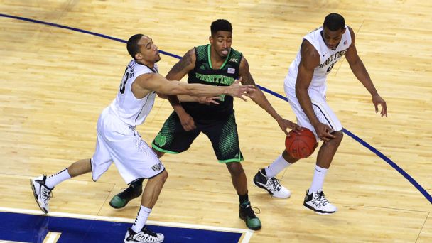 Notre Dame vs. Wake Forest